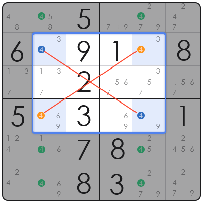 leetcode sudoku solver